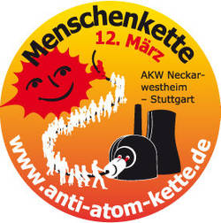 Menschenkette